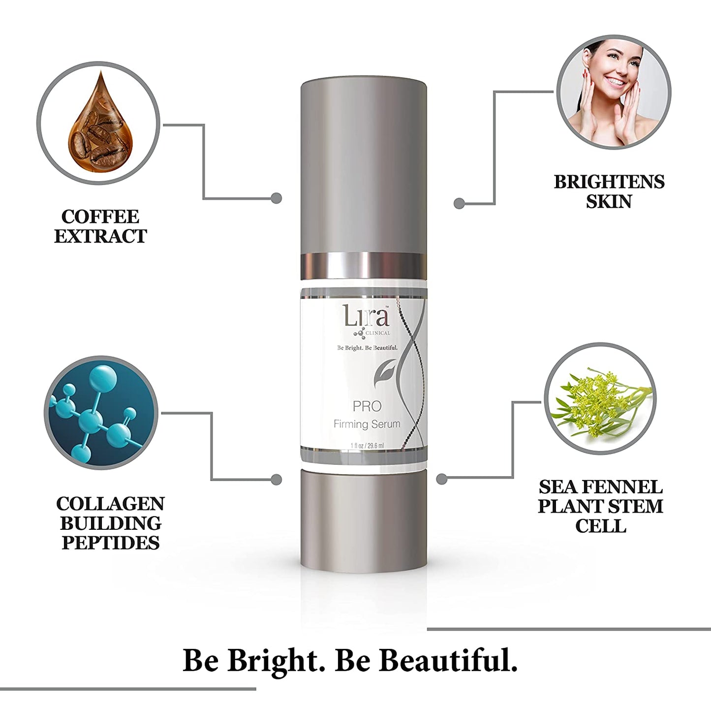 PRO Firming Serum