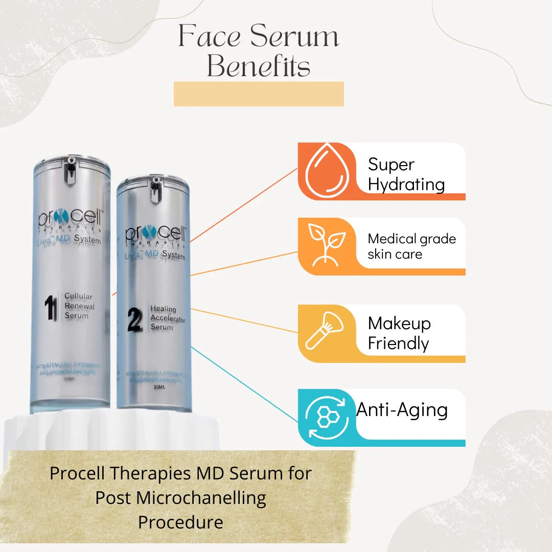 Cellular Renewal High Concentrate Growth Factor