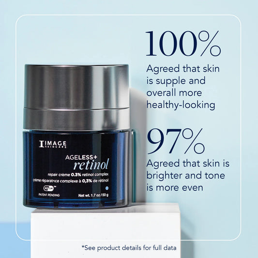 Ageless+ Retinol 0.3% repair crème