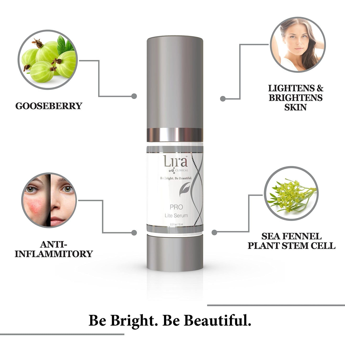 PRO Lite Serum